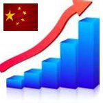 růst ERP v Číně