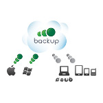 cloud backup