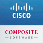 Cisco Composite software logos
