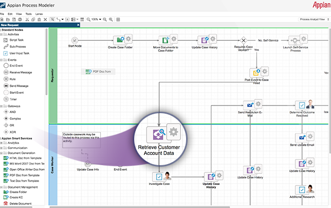 Appian process modeler